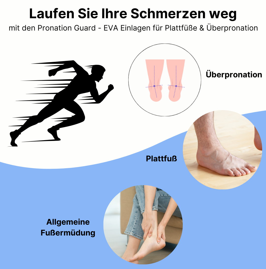 Pronation Guard - EVA Einlagen für Plattfüße & Überpronation