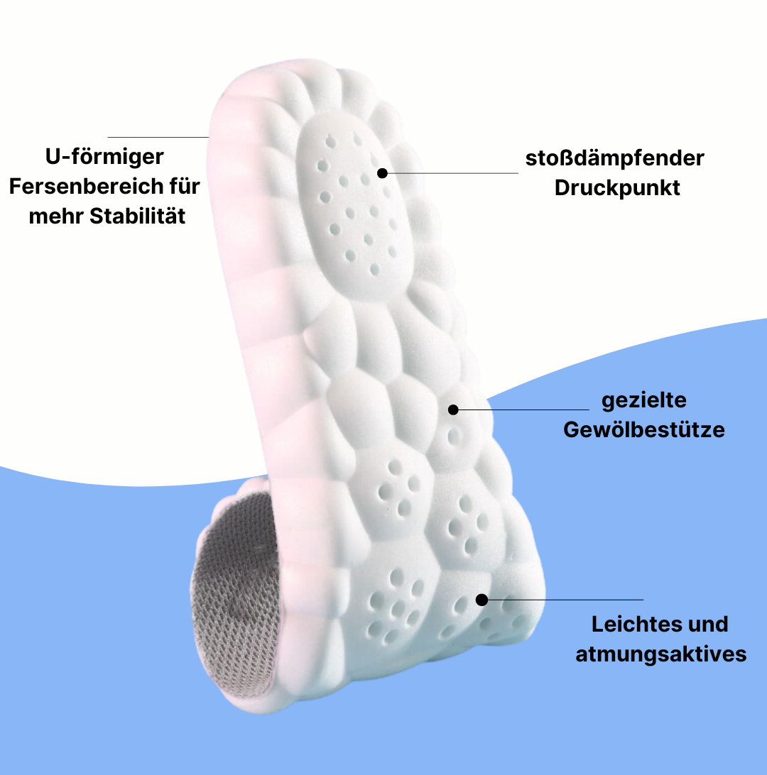 CloudComfort - Latexeinlegesohlen bei Bogenschmerzen & Ballenschmerzen