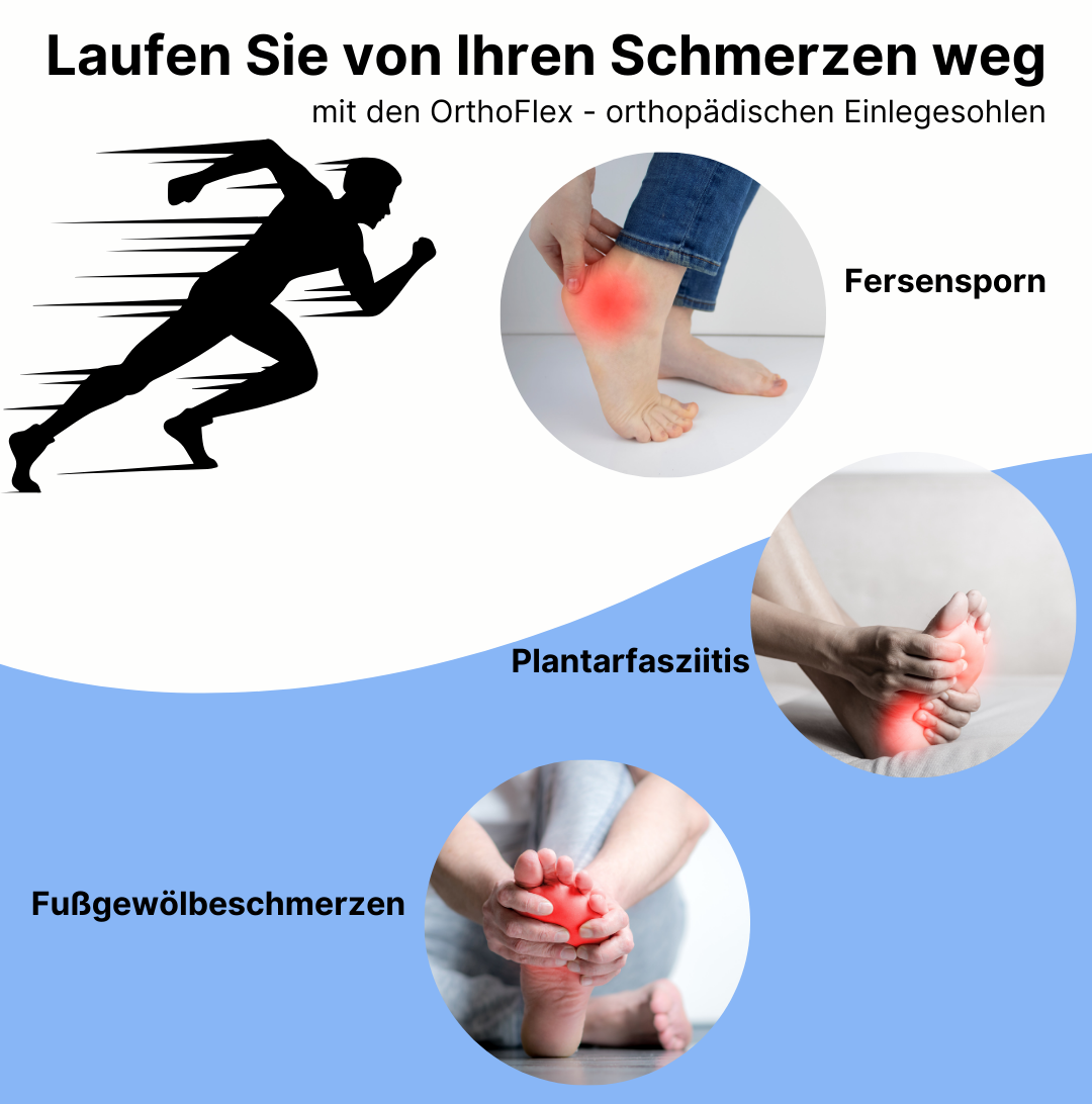 OrthoFlex - Orthopädische Einlagen Fernsenschutz & Stabilität