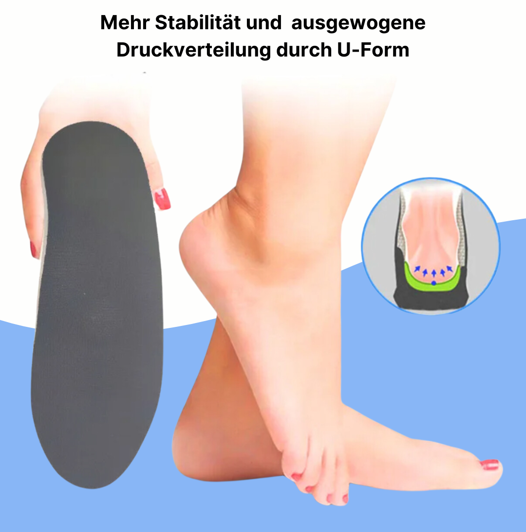 Pronation Guard - EVA Einlagen für Plattfüße & Überpronation