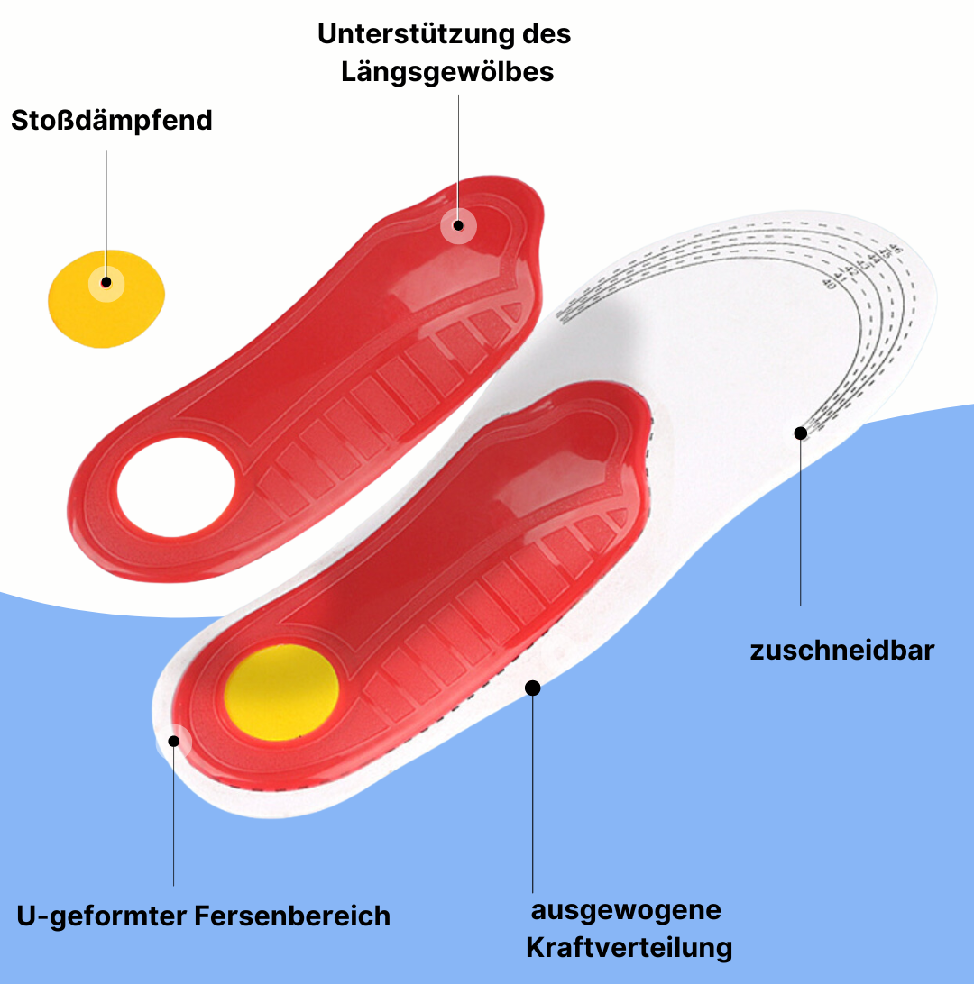 Pronation Guard - EVA Einlagen für Plattfüße & Überpronation